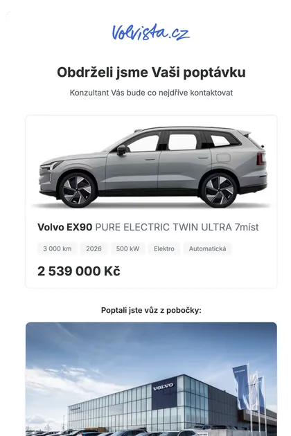 Potvrzení poptávky pro Volvistu